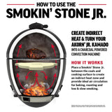 Heat Deflector Smokin' Stone for Char-Griller Akorn Junior